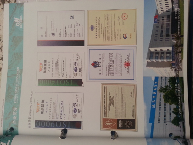 ������������֤��